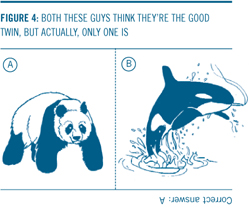 Illustration for article titled How to Spot Your Evil Twin